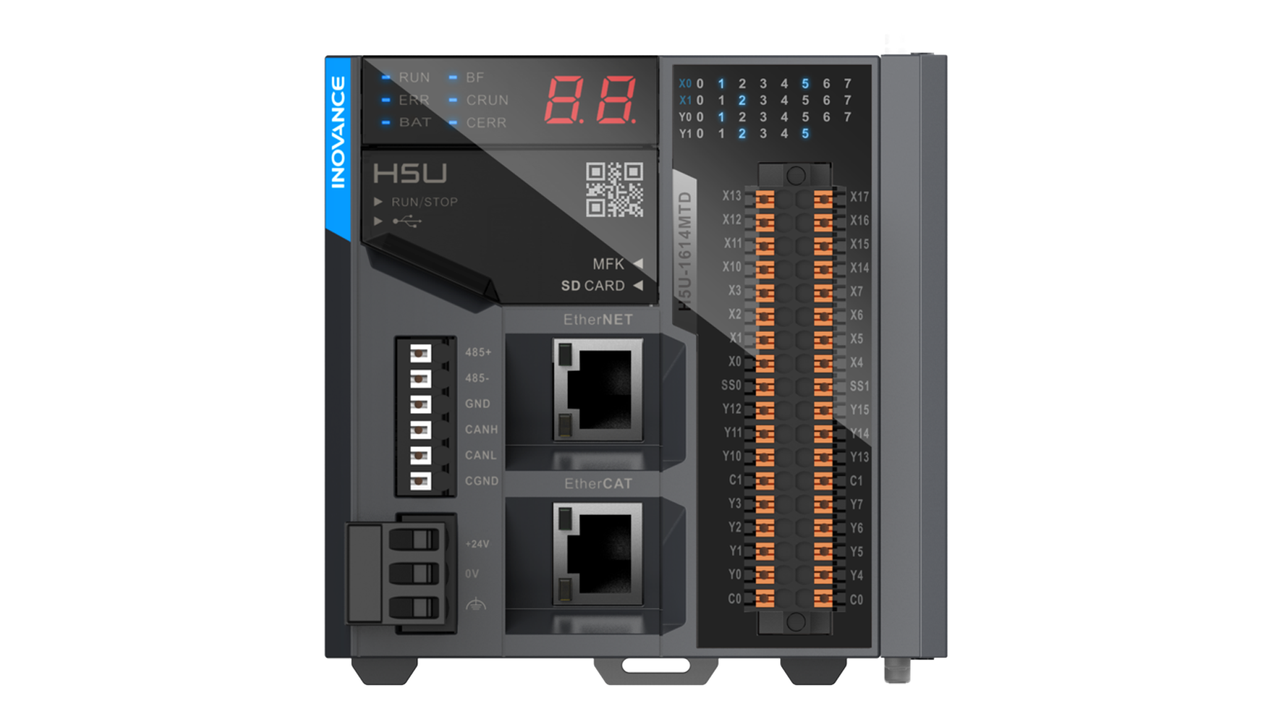H5U PLC